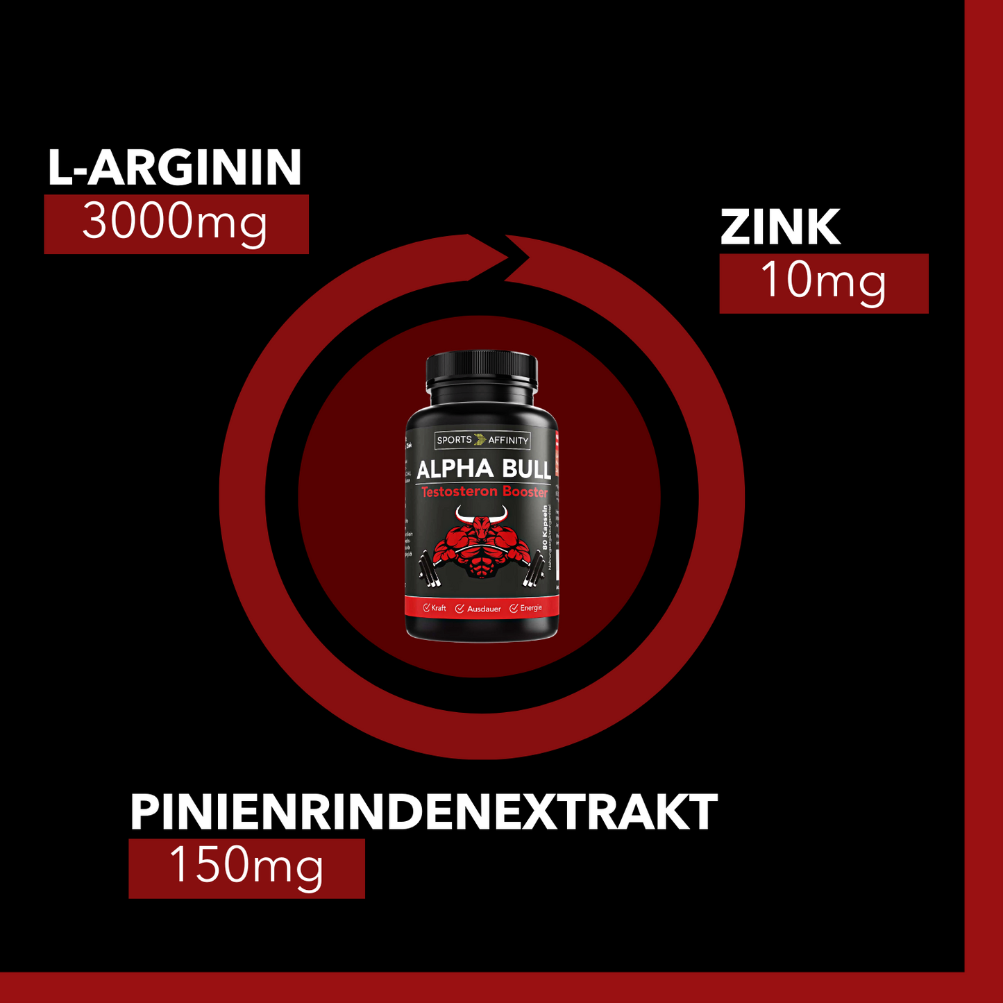 Sports Affinity Alpha Bull - L-Arginin + Zink + Pinienrindenextrakt - 80 Kapseln