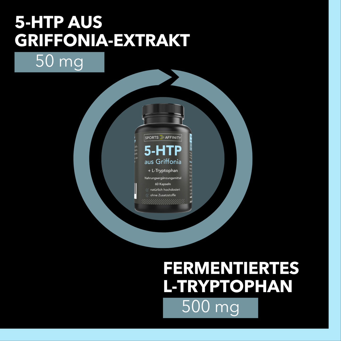 Sports Affinity 5-HTP (Griffonia Simplicifolia) + L-Tryptophan - 60 Kapseln